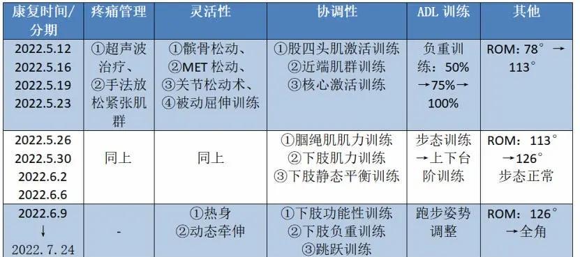 大学生篮球选手的心态建设指南_2